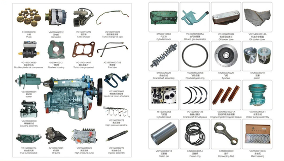 Đường quay thép rèn cho Máy đào xe tải Volvo 6 xi-lanh HDEP11L 23488864